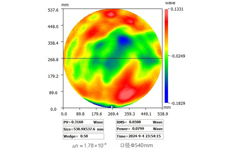 2024-9-11 光學均勻性圖譜 拷貝.jpg